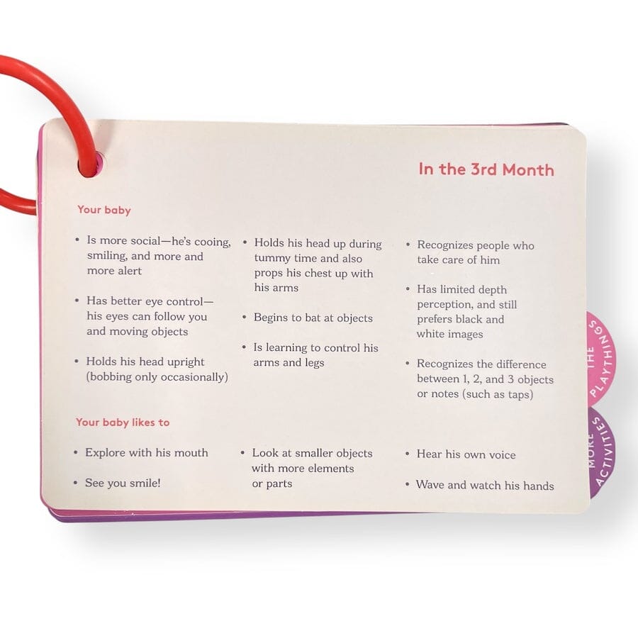 Lovevery Play Guides - Select by Play Kit Toys
