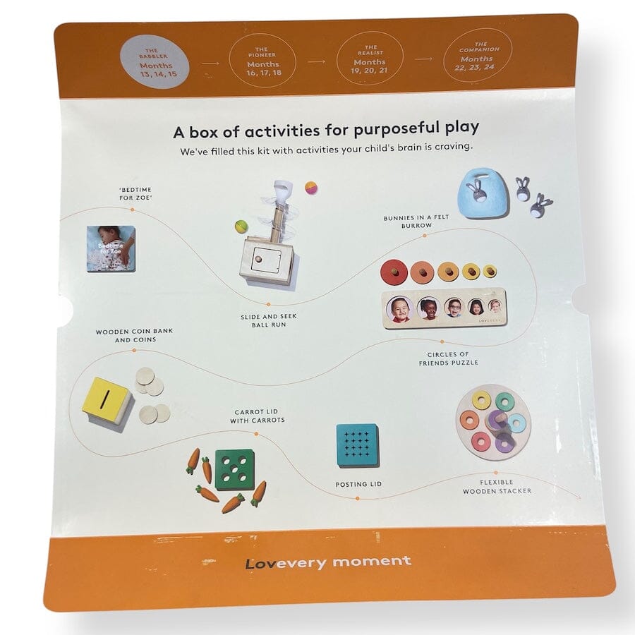 Lovevery The Babbler Play Kit Toys