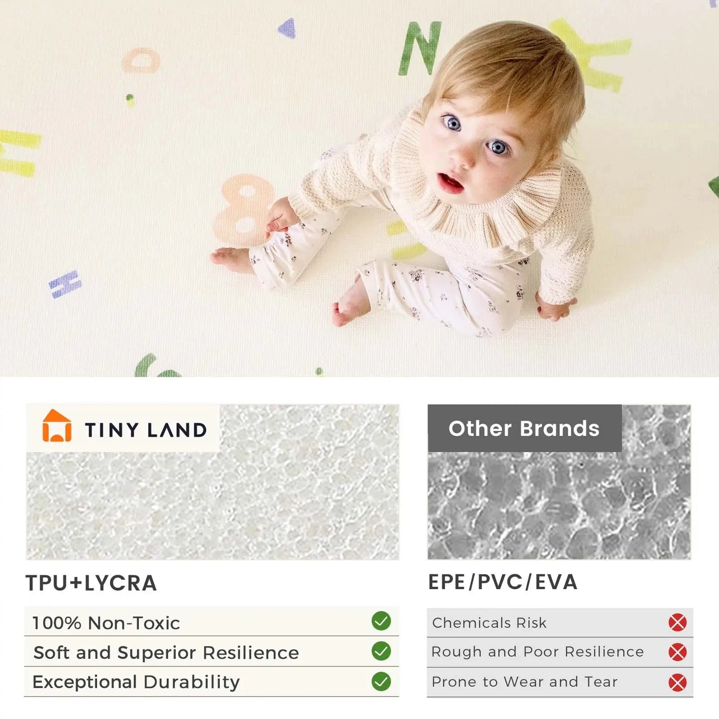 Tiny Land® Double-Sided Baby Alphabet Play Mat brand comparison