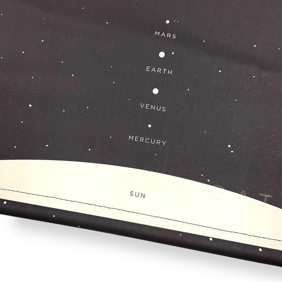 Gathre Solar System Wall Hanging Nursery 