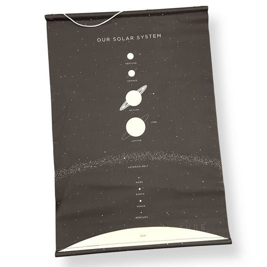 Gathre Solar System Wall Hanging Nursery 