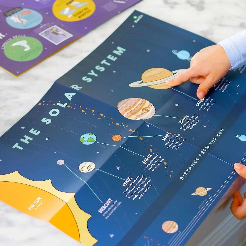 KiwiCo Astronaut Starter Kit Toys 