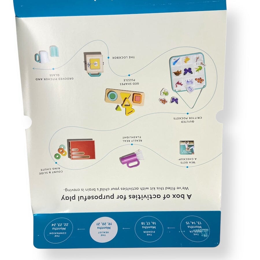 Lovevery The Realist Play Kit – TOYCYCLE