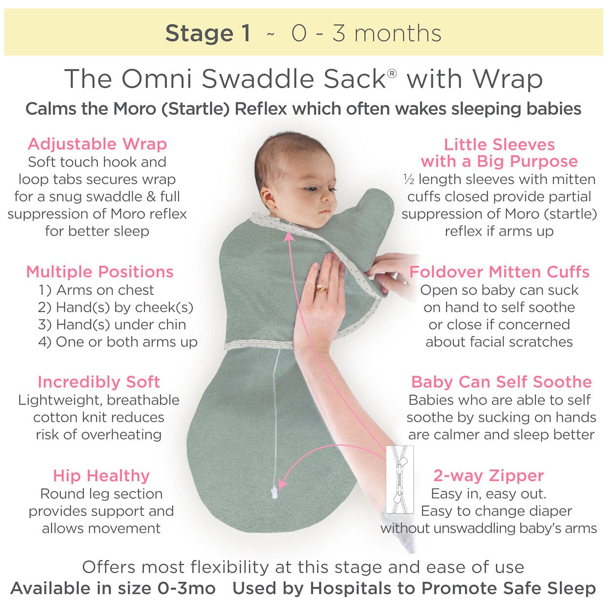 Swaddle Designs Omni Swaddle Sack Baby & Toddler 
