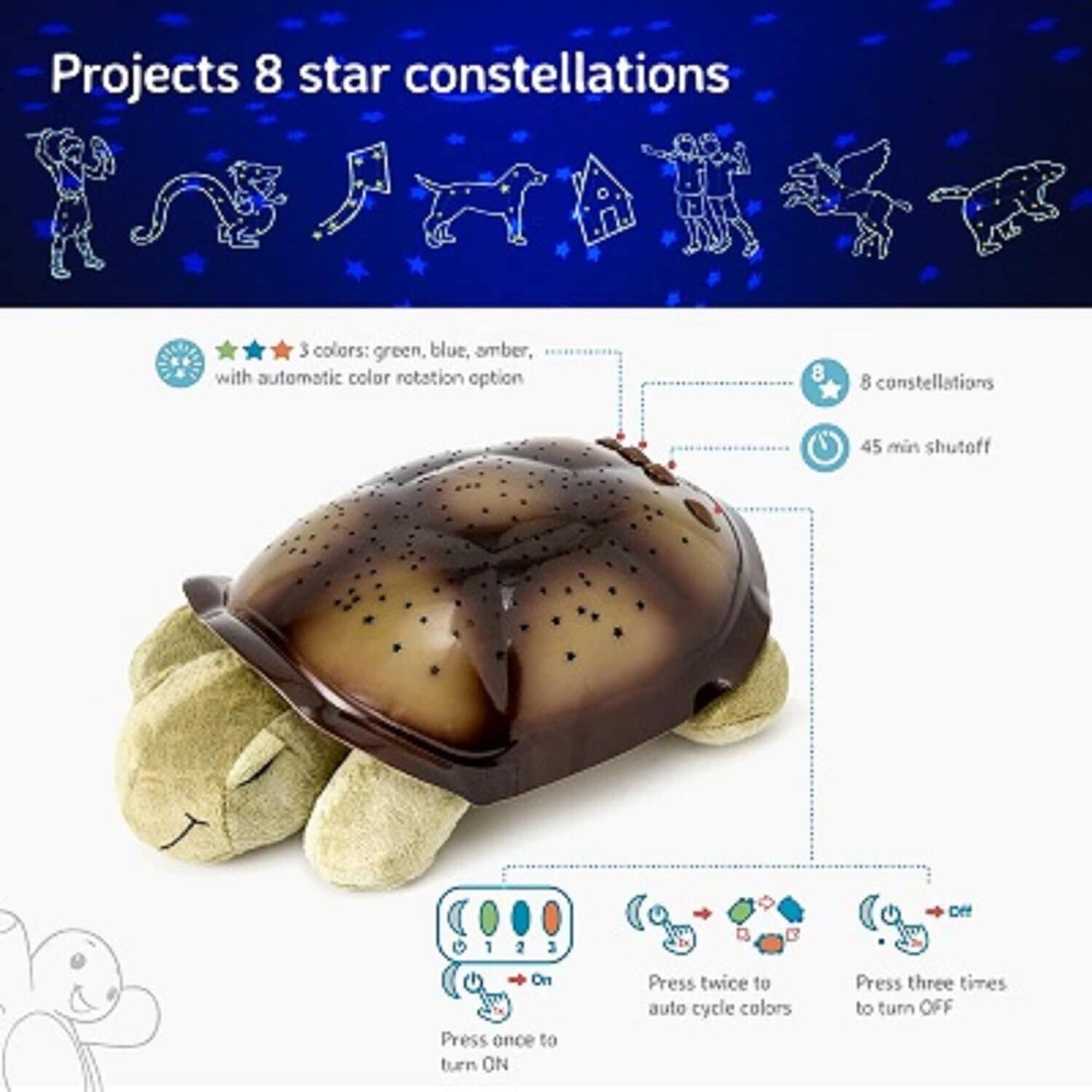 Tranquil Turtle Classic Nightlight Toys 