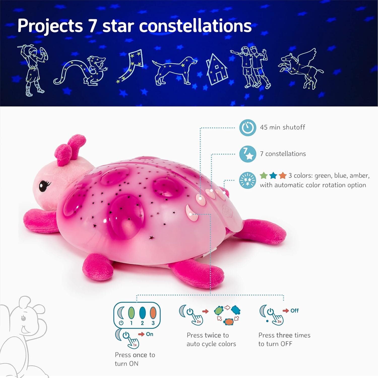 Cloud B - Twilight Ladybug Nightlight - Pink