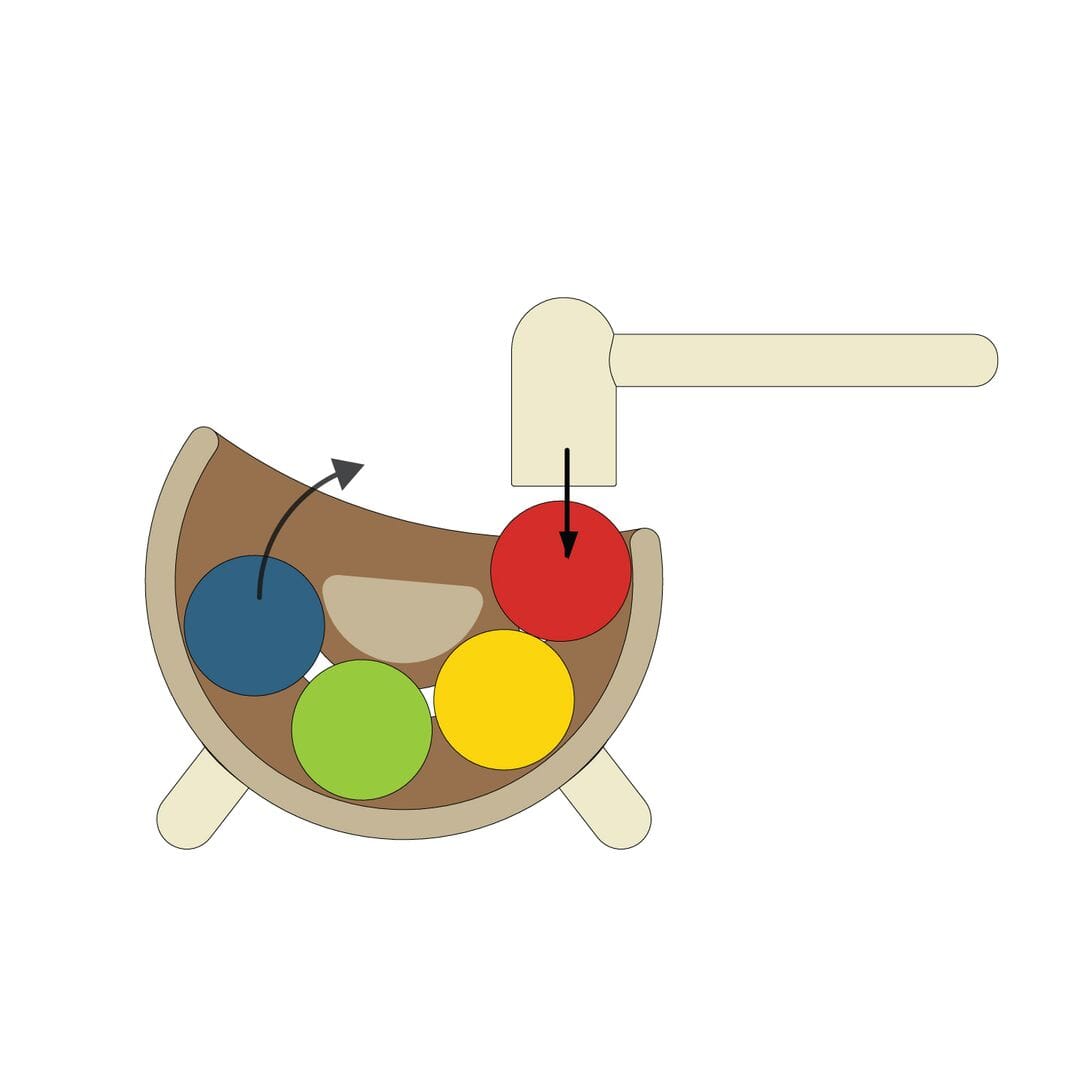 PlanToys USA - PlanToys Miracle Pounding II