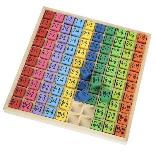 math games times tables